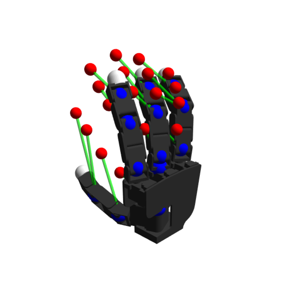 Allegro Hand project